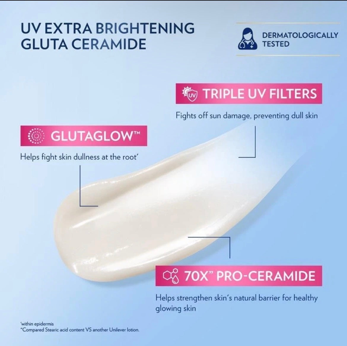 Body lotion uv extra brightening 1 per unit